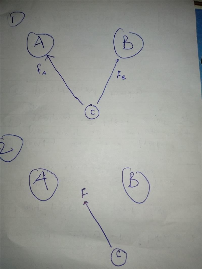 Both objects A and D represent fixed, negatively-charged particles of equal magnitude-example-1