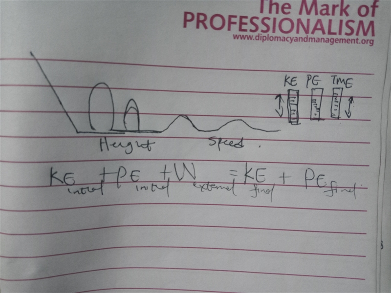 what do you think happens to the total amount of kinetic and gravitational energy-example-1