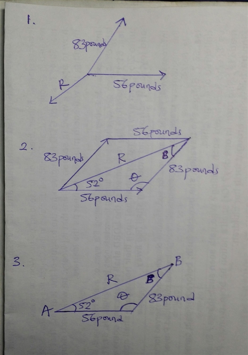 Two forces of 83 pounds and 56 pounds act simultaneously on an object. The resultant-example-1