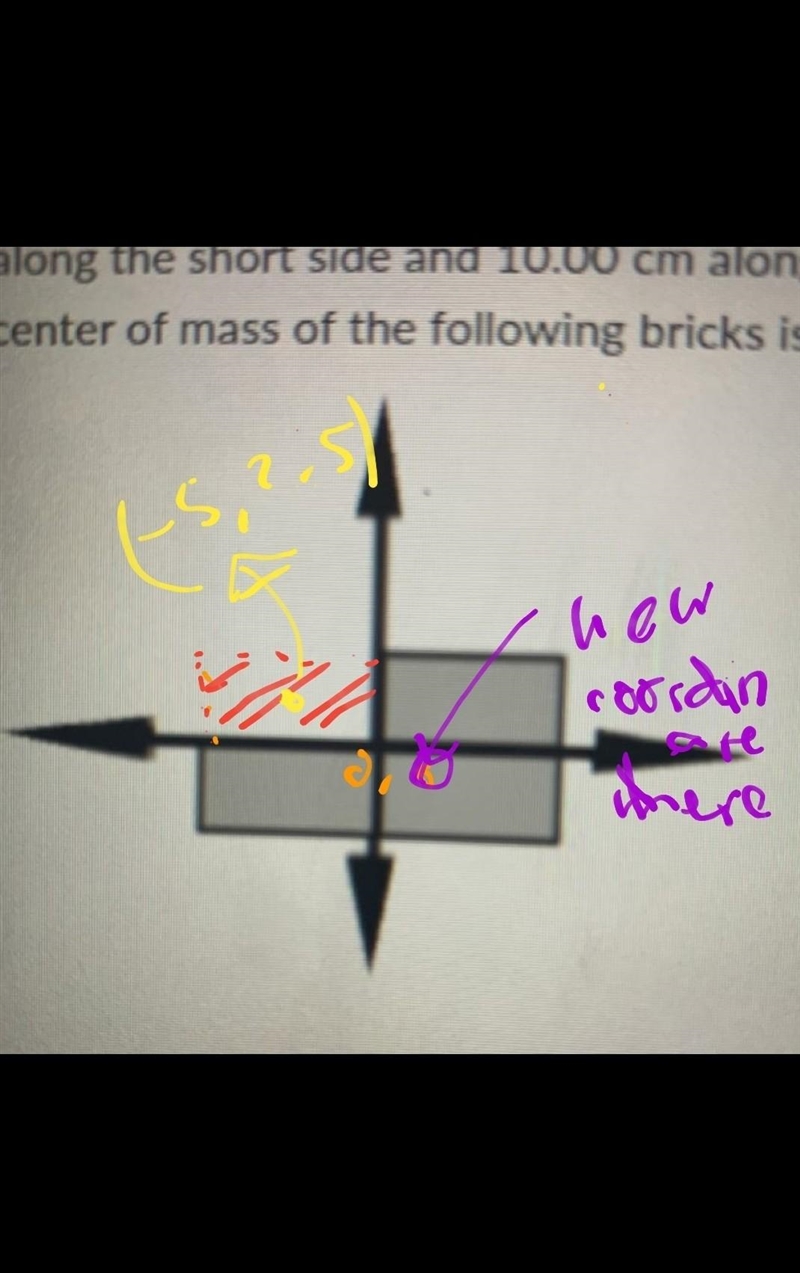 The bricks are homogeneous and have the same mass. Each brick is 5.00 cm along the-example-1