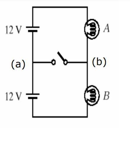 What happens to the brightness of bulb A? View Available Hint(s) What happens to the-example-1