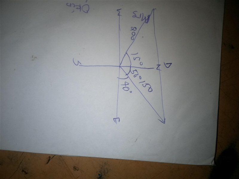 A plane flies at 400 north of East for 150 miles,then flies 200 miles at an angle-example-1