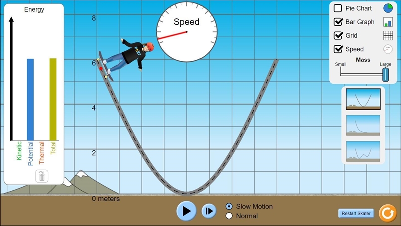 Now click on "Speed" and increase the mass of the skater to the maximum-example-3