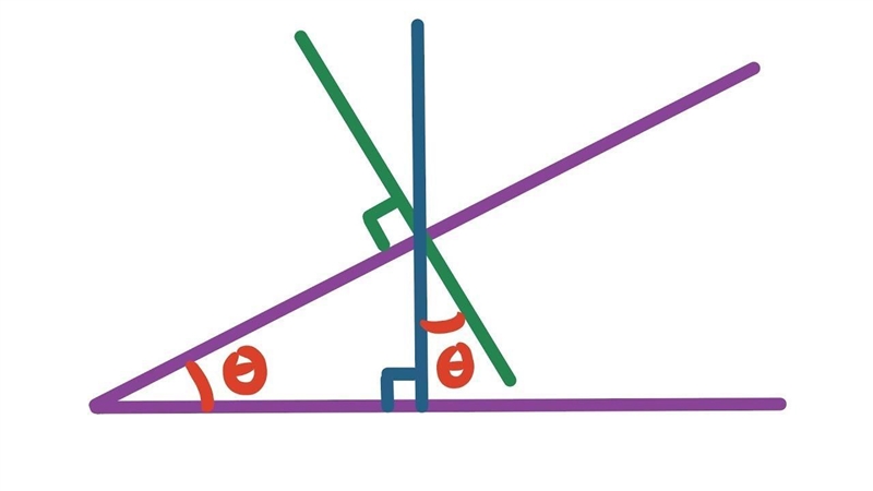 How large is theta? Please help!!!!-example-1