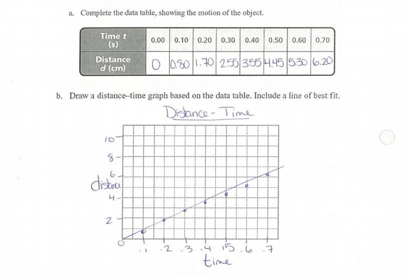 Can someone help me with question 7a and 7b? it would mean alot.-example-1