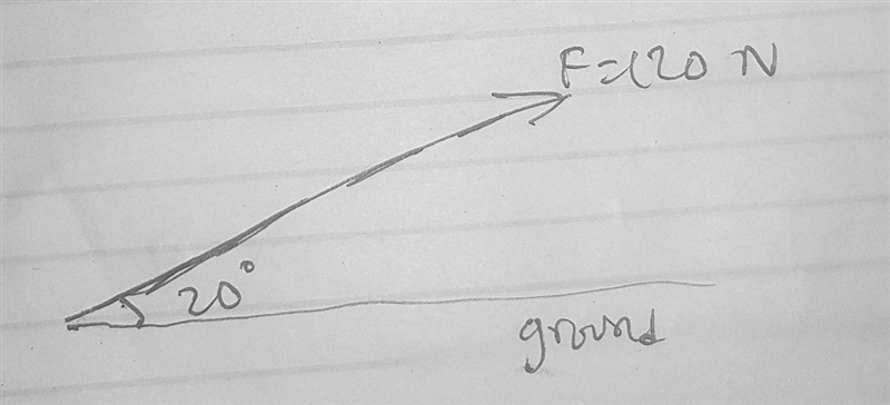 A cannon fires a cannon ball with a force of 120N at 20° compared to the ground. How-example-1