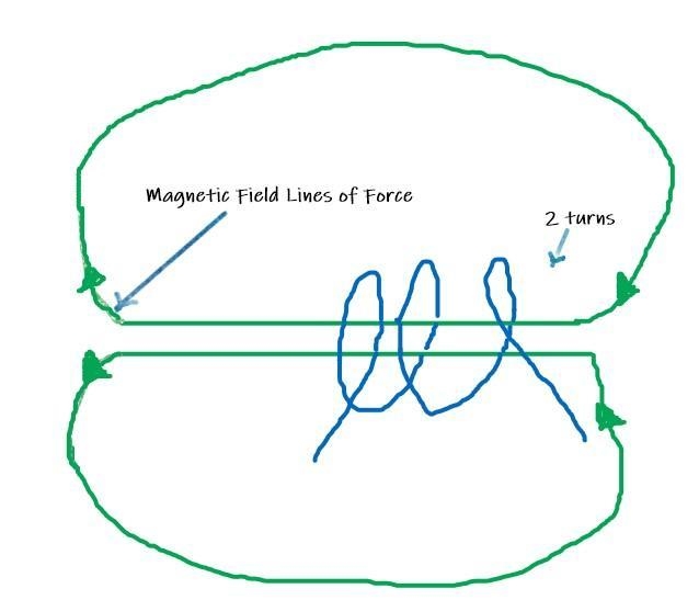 Two wires A and B with same dimension of 50 cm length and 0.5 cm radius are used to-example-2