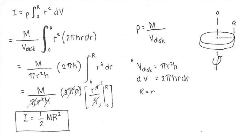 What is the rotational inertia of a solid iron disk of mass 43.00 kg, with a thickness-example-1