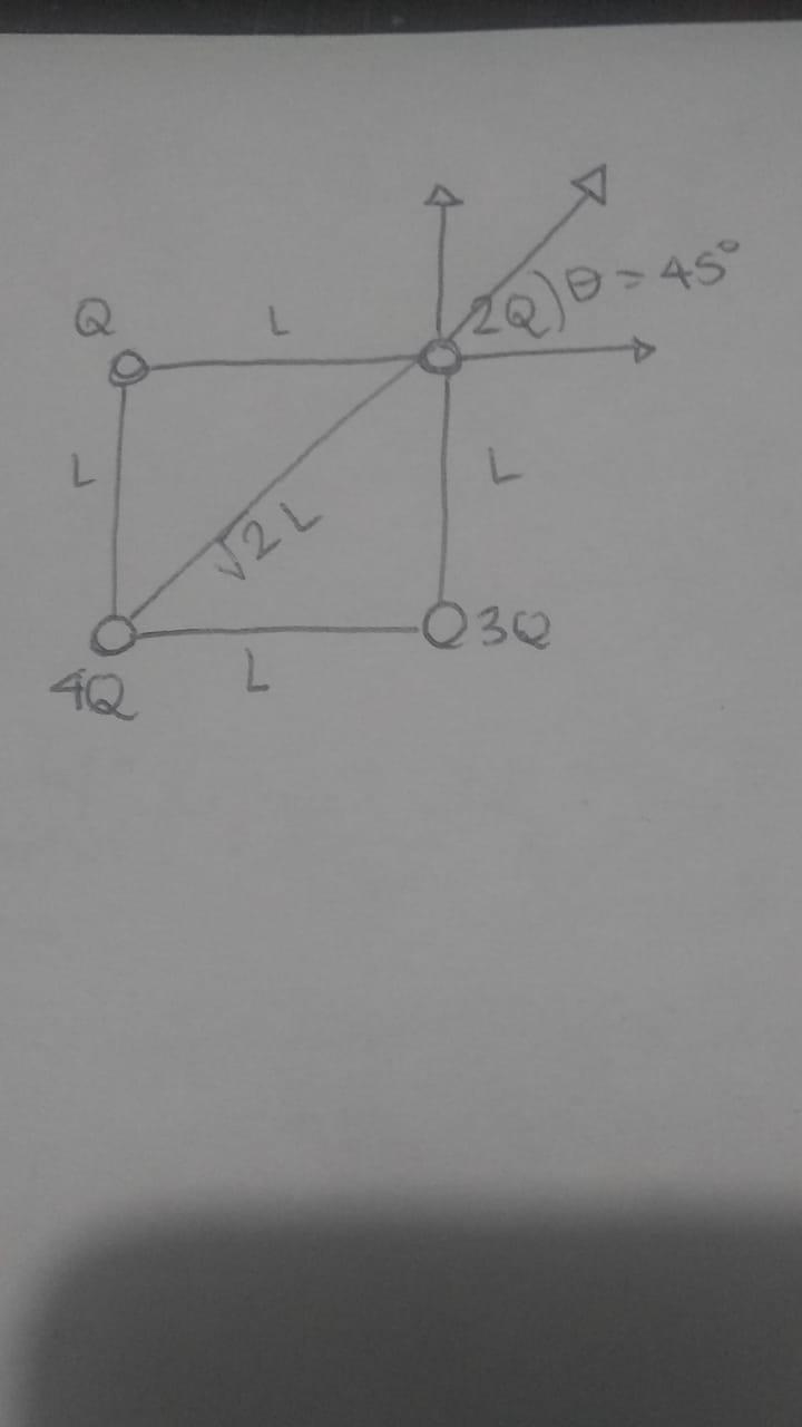 At each corner of a square of side l there are point charges of magnitude Q, 2Q, 3Q-example-1