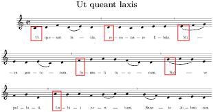 Select the name of the stave that musicians use to indicate high pitched notes-example-1