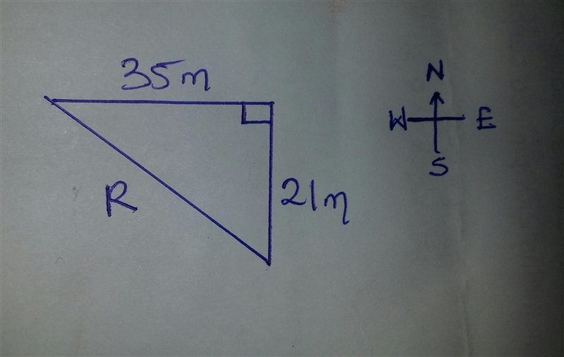 A dog walks 21 m north and then walks 35 m west to bury a bone. What is the displacement-example-1