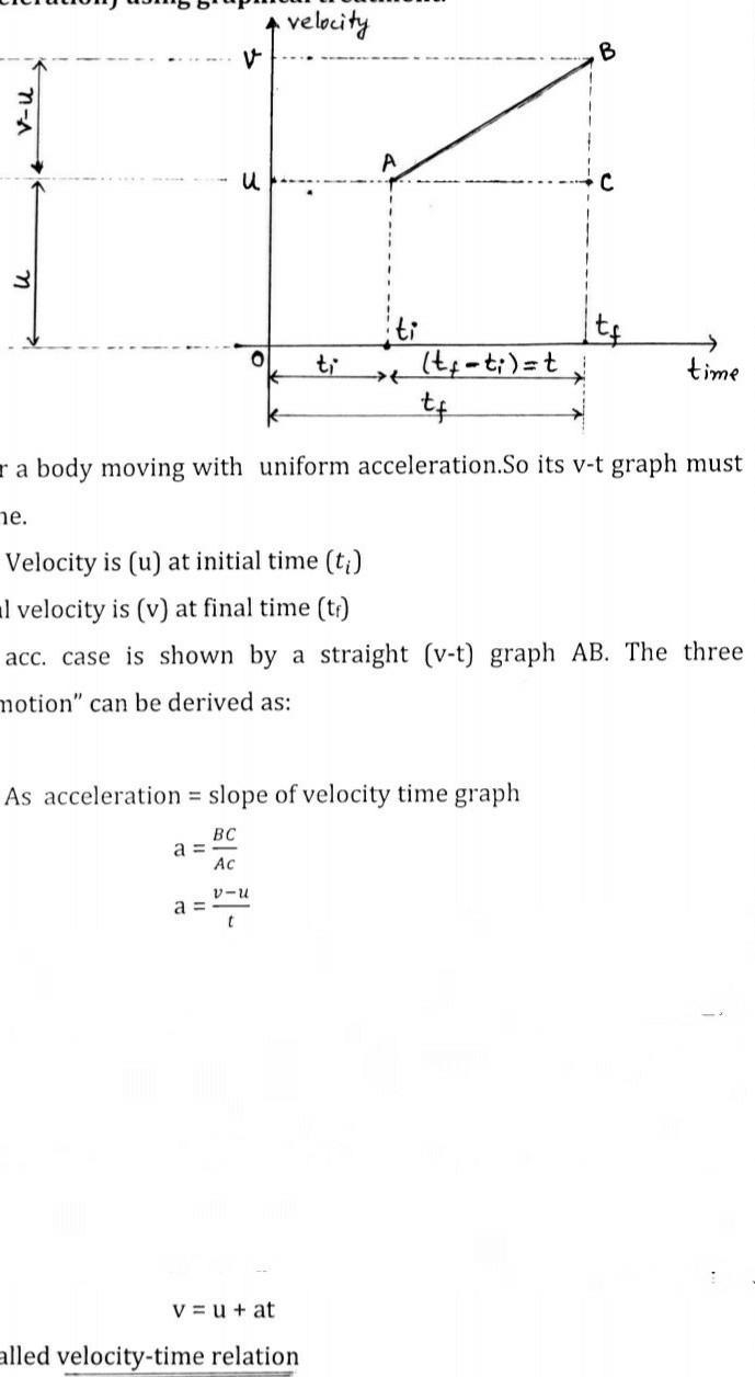 Derive velocity-time relation from velocity-time graph ​-example-1