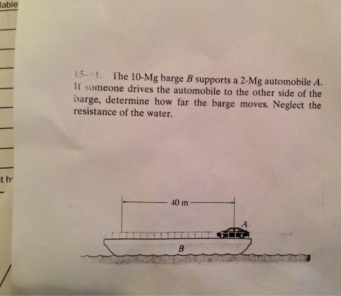 The 10-mg barge b supports a 2-mg automobile a. if someone drives the automobile to-example-1