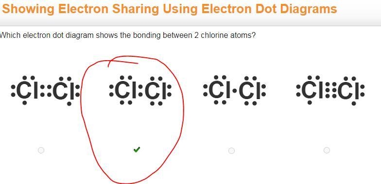 Which electron dot diagram shows the bonding between 2 chlorine atoms?2 dots then-example-1