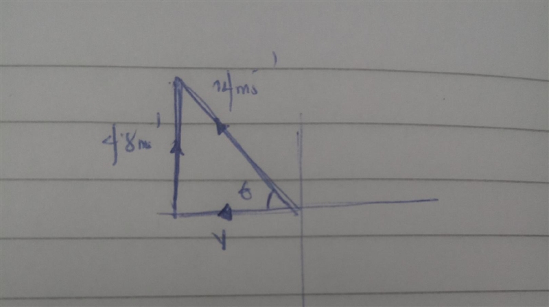 A powerboat heads due northwest at 14 m/s relative to the water across a river that-example-1