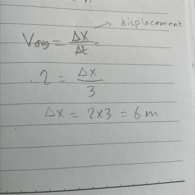 The average velocity and time of motion for an objects are recorded as Vavg = +2.0 m-example-1