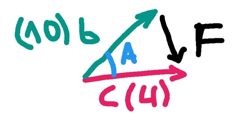 Q3. Three ants 1, 2 and 3 are pulling a grain with forces of magnitude 10 N, 4 N and-example-1