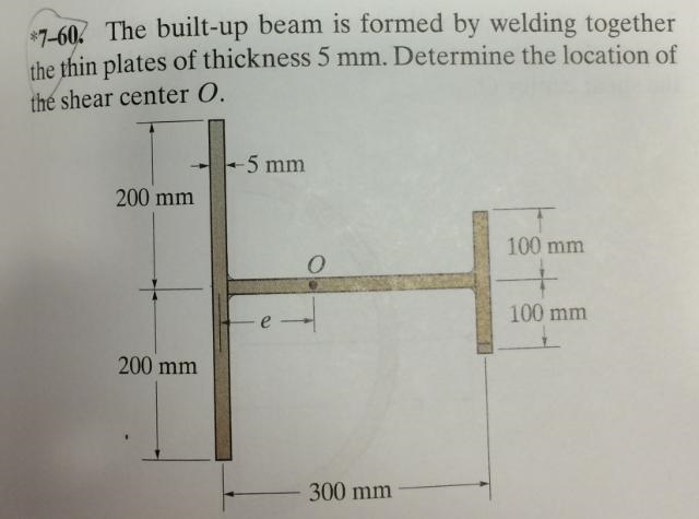 The built-up beam is formed by welding together the thin plates of thickness 5 mm-example-1