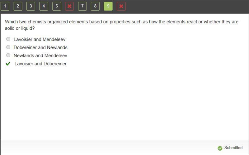 Which two chemists organized elements based on properties such as how the elements-example-1