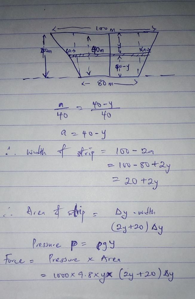 A trapezoid shaped dam is 100 meters wide at the top, 80 meters wide at the bottom-example-1