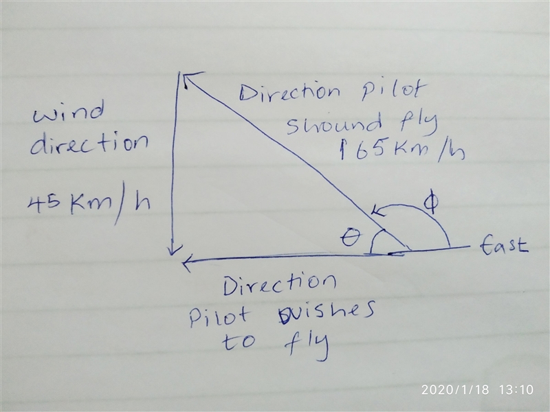 The pilot of an aircraft wishes to fly due west in a wind blowing at 45 km/h toward-example-1