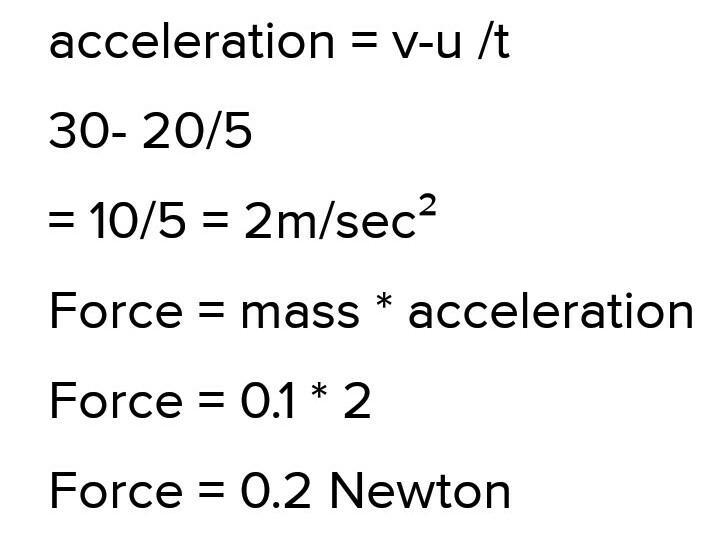 A ball has a mass of 0.1 kg and an initial velocity of 20 m/s. The ball is given an-example-1