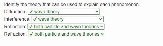 Identify the theory that can be used to explain each phenomenon. Diffraction: Interference-example-1