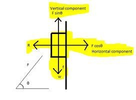 A 2.91 kg block is pushed 1.33 m up a vertical wall with constant speed by a constant-example-1