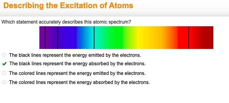 Which statement accurately describes this atomic spectrum? There is a horizontal rectangle-example-1