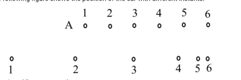 Do the two cars ever have the same velocity at one instant of time? If so, between-example-1