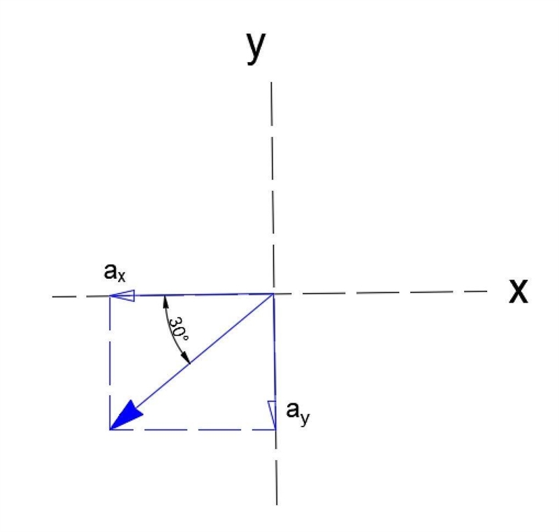 A skier is accelerating down a 30.0-degree hill at 3.80 m/s^2. What is the vertical-example-1