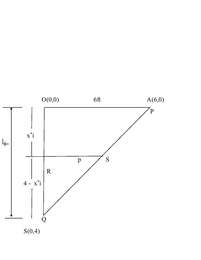 A triangular plate with height 4 ft and a base of 6 ft is submerged vertically in-example-1