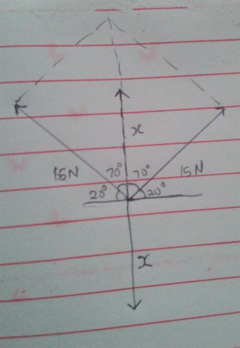 Can someone explain how the weight of the block is 10.26N, with reference to an appropriate-example-2