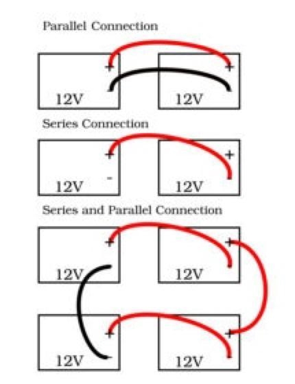 What is the difference between a parallel connection and series connection ​-example-2