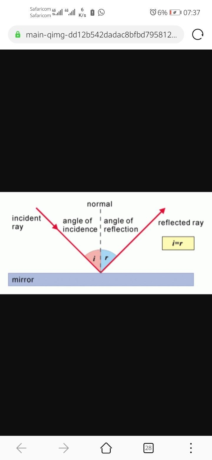 A light ray hits a plane surface at 20 degrees. What is the angle between the incident-example-1