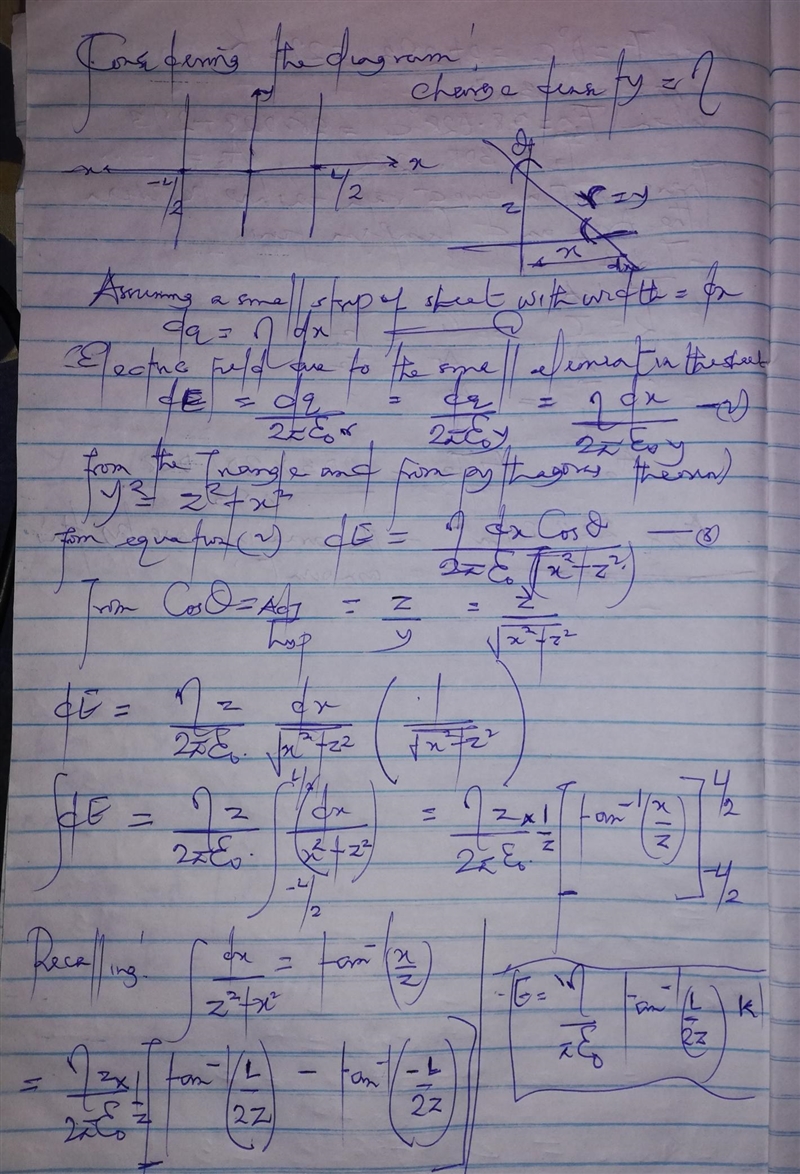 An infinitely long sheet of charge of width L lies in the xy-plane between x = - L-example-1