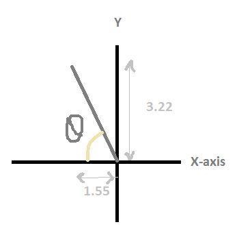 A vector points -1.55 units along the x-axis, and 3.22 units along the y-axis. Find-example-1