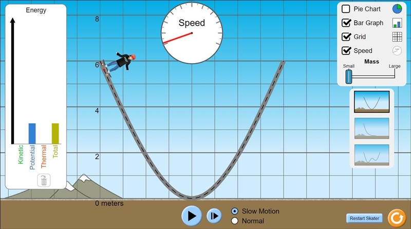 Now click on "Speed" and increase the mass of the skater to the maximum-example-1