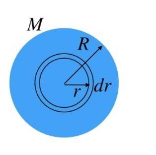 Use equation I=\int r^2dm to calculate the moment of inertia of a uniform, solid disk-example-1