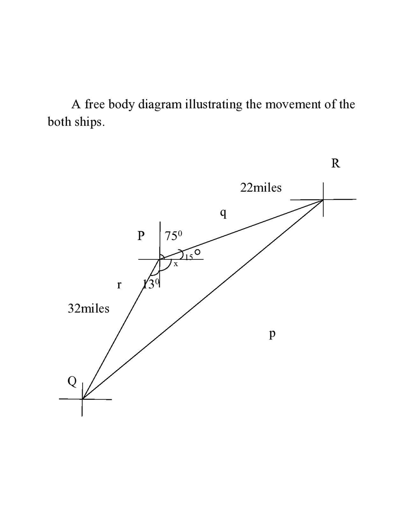 Two ships leave a harbor at the same time. One ship travels on a bearing S 13 degrees-example-1