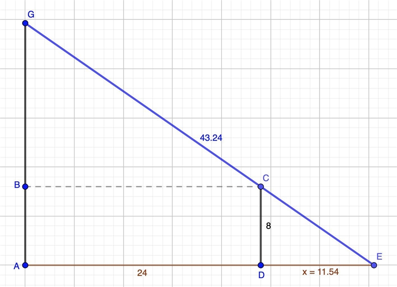 A fence 8 ft high​ (w) runs parallel to a tall building and is 24 ft​ (d) from it-example-1