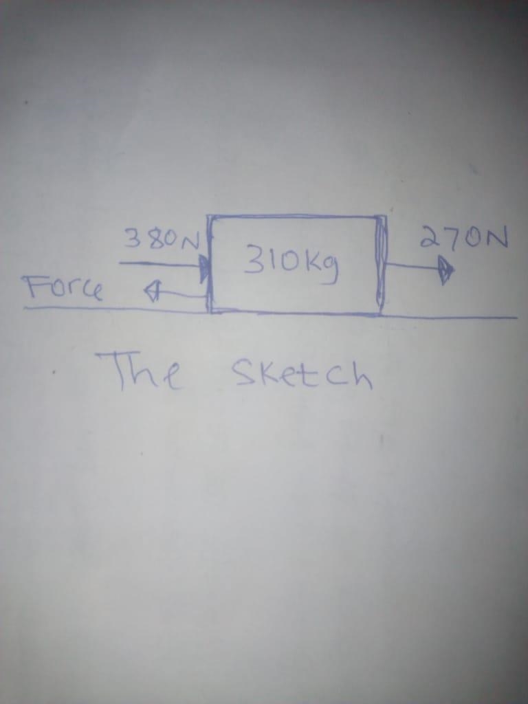 Two workers are sliding 310 kg crate across the floor. One worker pushes forward on-example-1