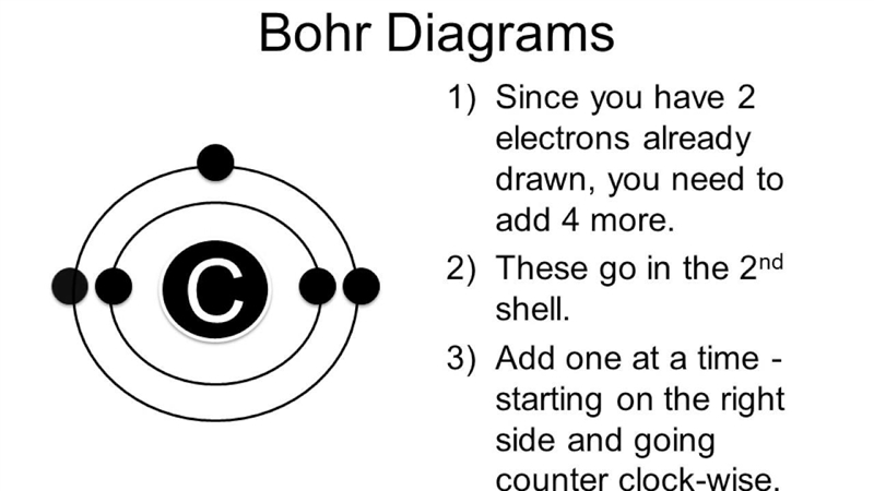 How to draw bohr model-example-1