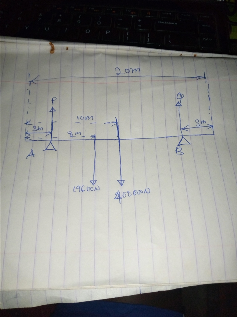 A uniform bridge 20.0 m long and weighing 400000 N is supported by two pillars located-example-1