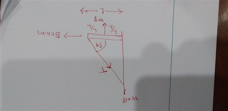 A 35.0 kg uniform beam is attached to a wall with a hinge while its far end is supported-example-1