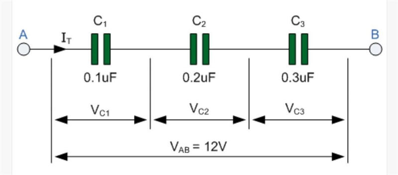 What would happen when two or more capacitors are connected in series across a potential-example-1