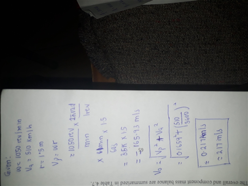 An airplane propeller rotates at 1050 rev/min while the airplane flies at a speed-example-1