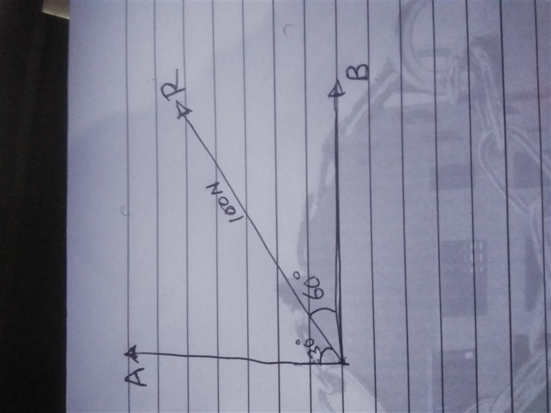 Two forces,whose resultant is 100n, are perpendicular to each other.If one of them-example-1