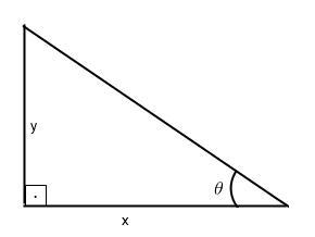 A balloon rises at the rate of 8 feet per second from a point on the ground 12 feet-example-1