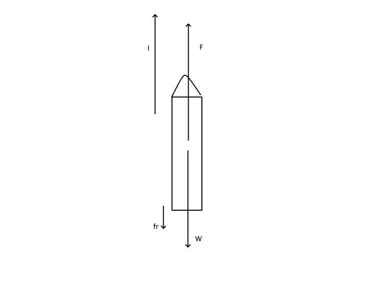 This is a big project that's due in like 30 minutes Explain how force (F=ma), momentum-example-1